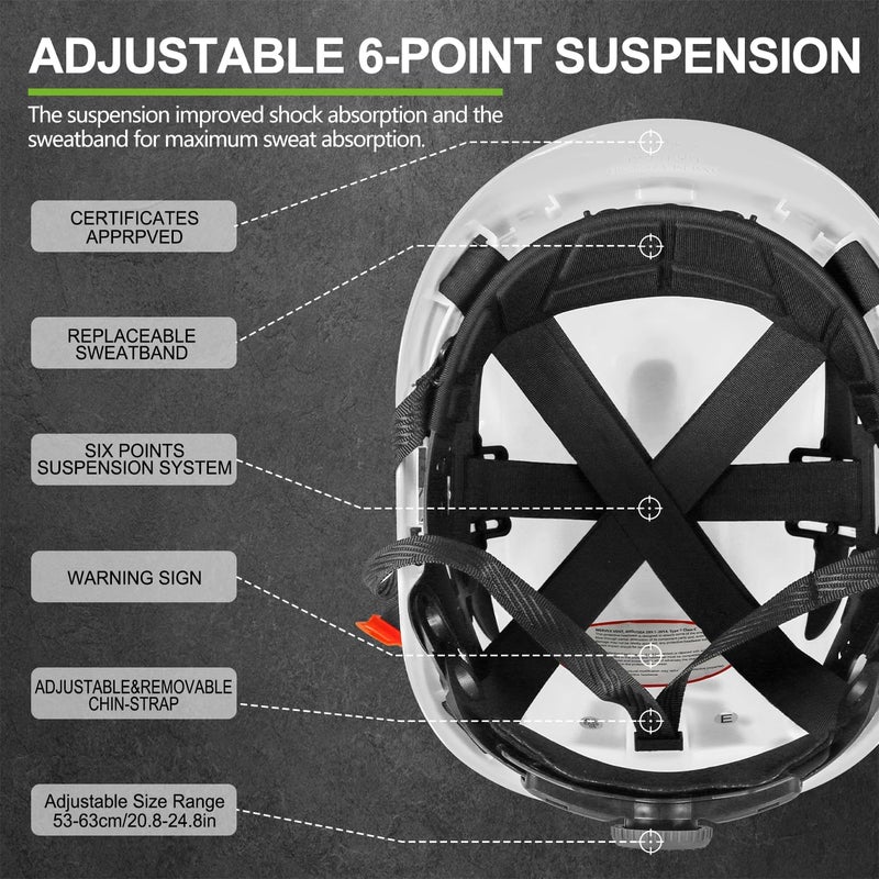 GREEN DEVIL Safety Helmet Construction Hard Hat ANSI Z89.1 Cascos De Construccion Vented ABS Work Hardhat for Men Women - Image 3